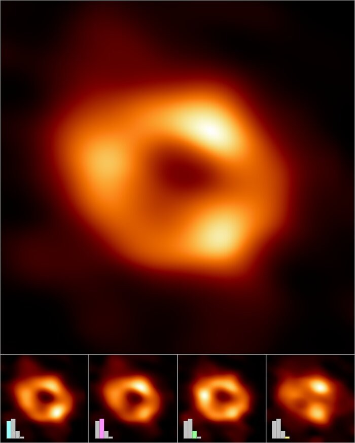 La colaboración Event Horizon Telescope (EHT) ha creado una sola imagen (marco superior) del agujero negro supermasivo en el centro de nuestra galaxia, llamado Sagittarius A*, o Sgr A*, mediante la fusión de imágenes extraídas de las observaciones del EHT.  Las imágenes también pueden (Foto: EHT Collaboration)