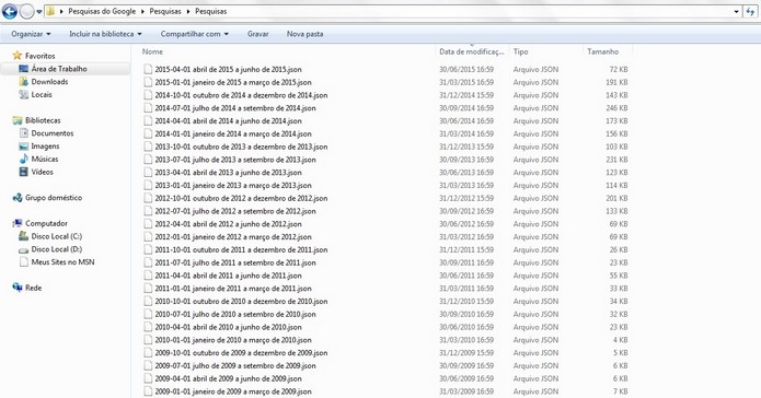 Arquivos de pesquisa do Google em formato JSON e descompactados (Foto: Reprodução/ Raquel Freire)