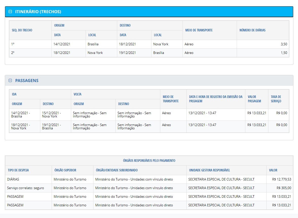 Governo cancela viagem de secretário Mario Frias e assessores para Rússia, Hungria e Polônia