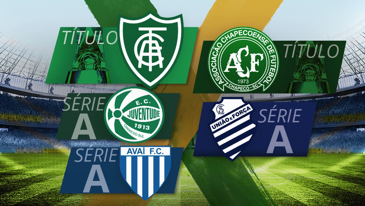 Título e última vaga à elite: veja o que está em jogo e os ...