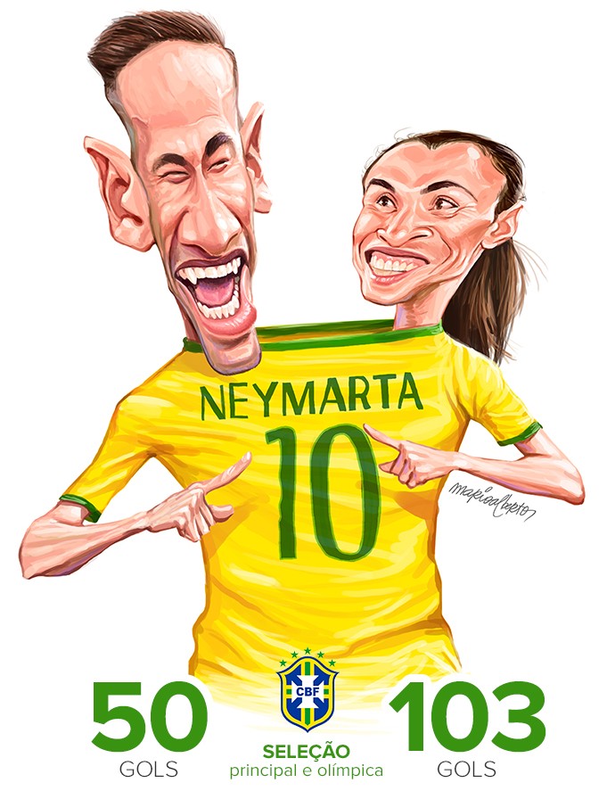 NEYMARTA---Gols-e-Jogos-v4 nv (Foto: infoesporte)