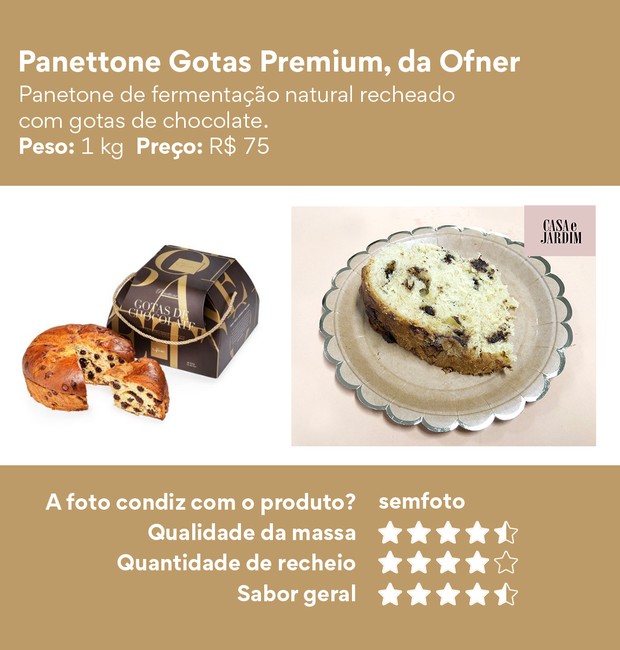 Os melhores panetones e chocotones de 2019: Panetone Gotas de chocolate Premium, da Ofner (Foto: Divulgação | Montagem: Casa e Jardim)