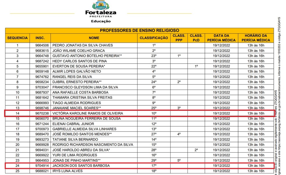 Edital de concurso de professores de Fortaleza convocou professores que foram eliminados. — Foto: Prefeitura de Fortaleza/Reprodução