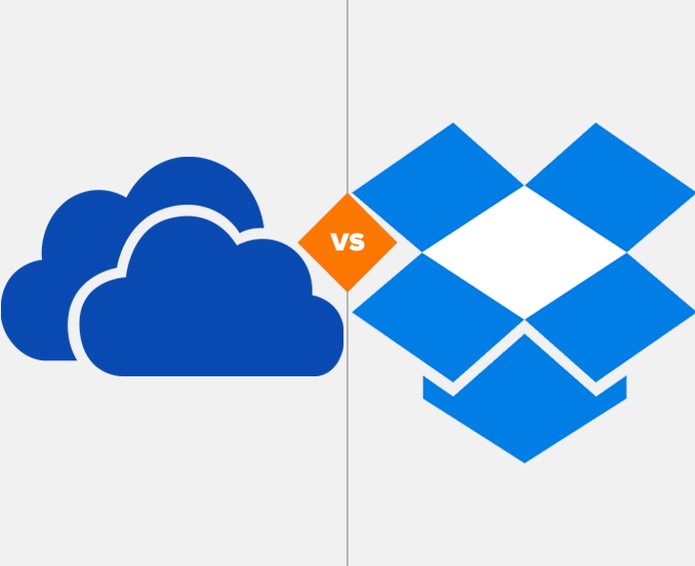 Dropbox ou OneDrive? Descubra qual serviço de armazenamento em nuvem oferece o melhor plano (Foto: Arte/TechTudo)
