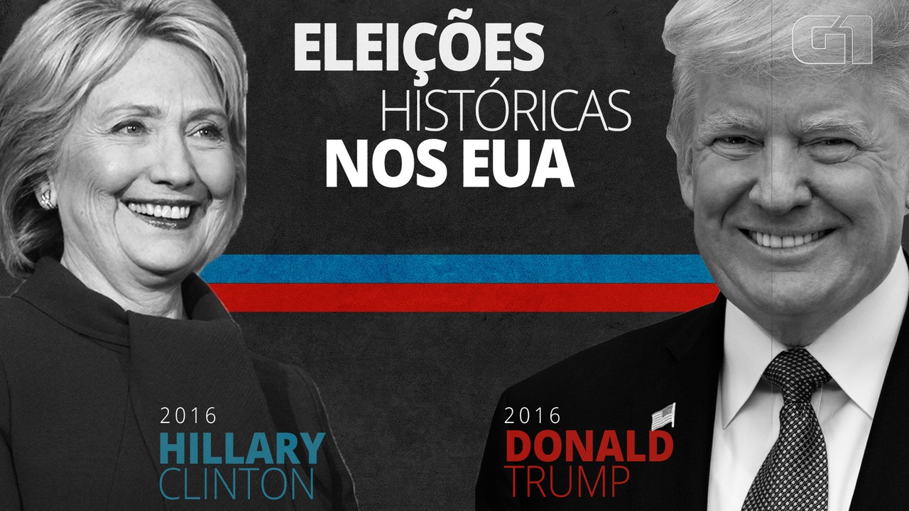 Eleições Históricas nos EUA: Donald Trump x Hillary Clinton
