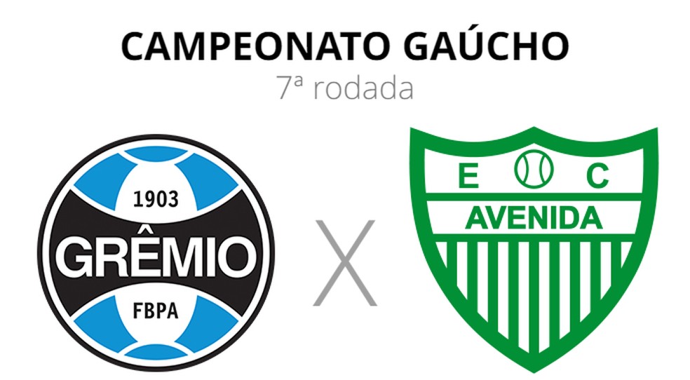 Confira a tabela atualizada do Campeonato Gaúcho após a vitória do Grêmio