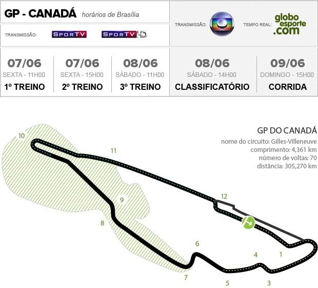 Arte circuito Gilles Villeneuve - GP do Canadá  (Foto: Getty Images)