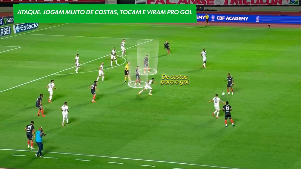 Diniz gosta de atacantes que jogam de costas — Foto: Reprodução