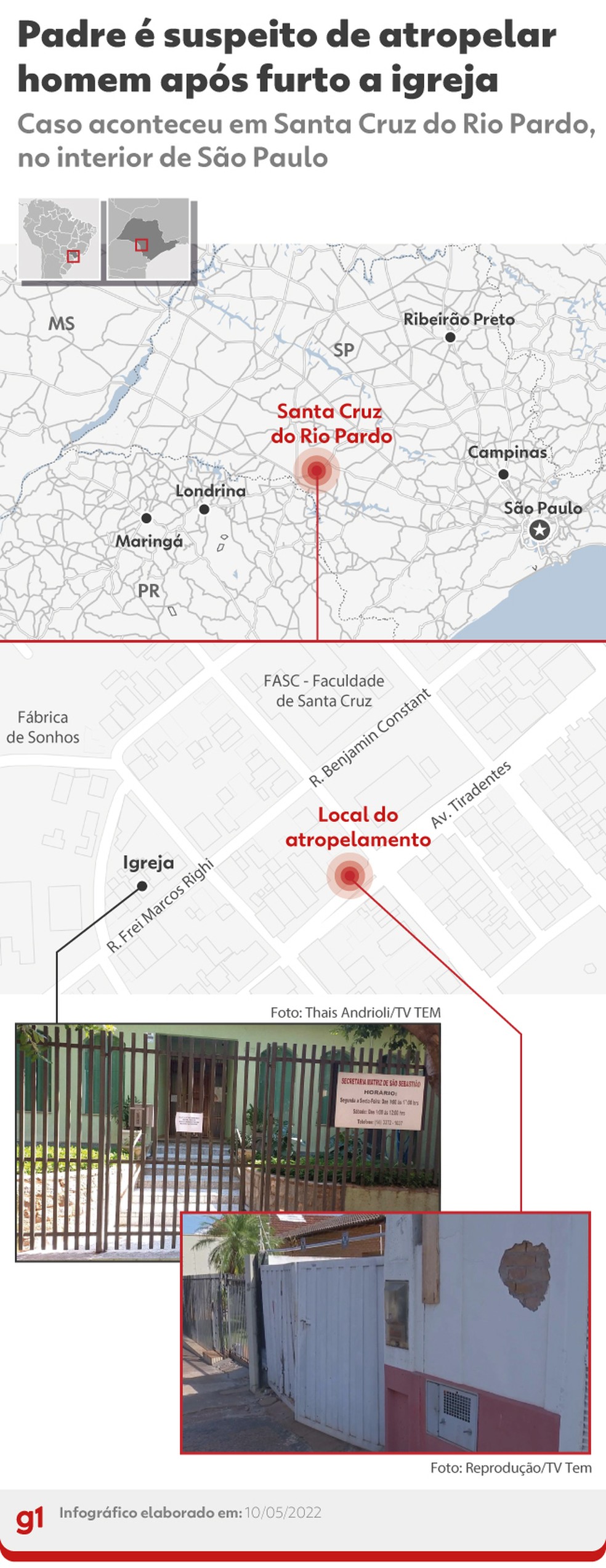 Padre é investigado por atropelar suspeito de furtar igreja em Santa Cruz do Rio Pardo (SP) — Foto: g1/Arte