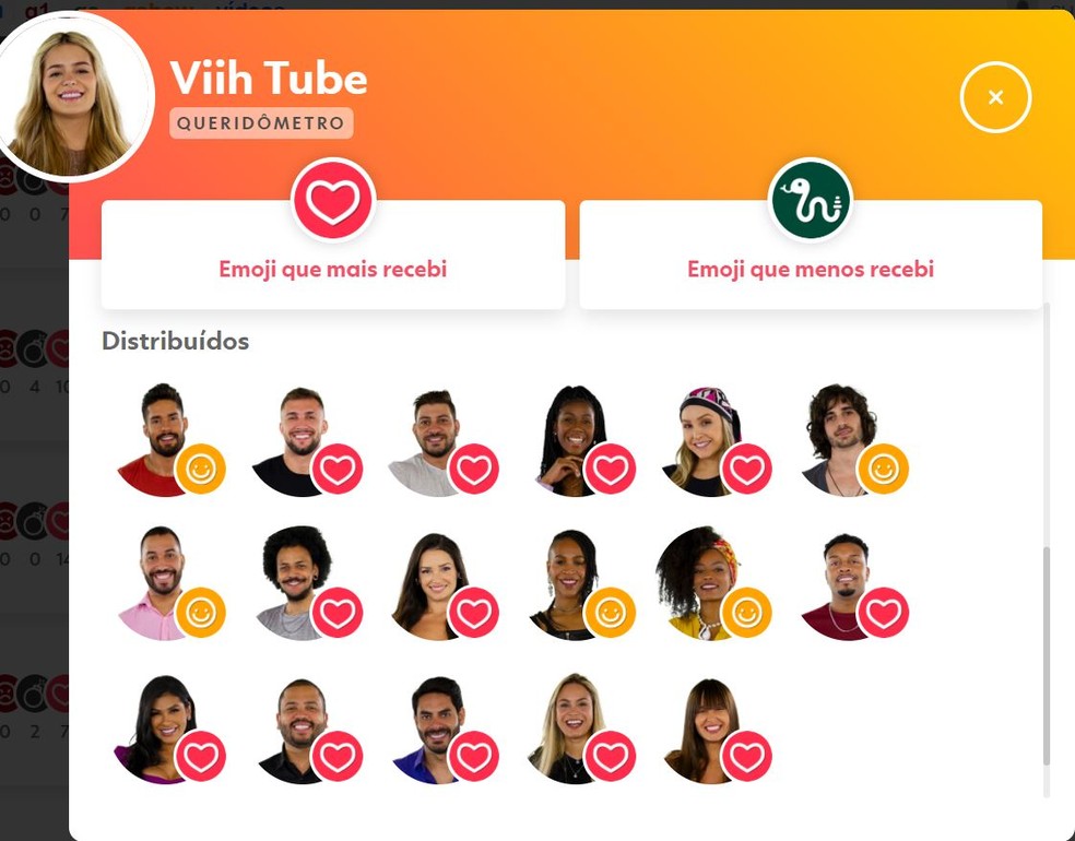 Viih Tube — Foto: Globo