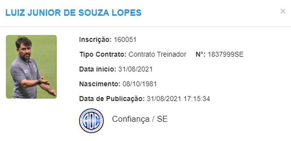 Luizinho Lopes aparece no BID como técnico do Confiança — Foto: Reprodução/CBF