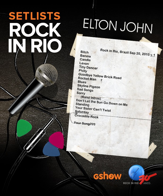 Setlist Elton John (Foto: Gshow)
