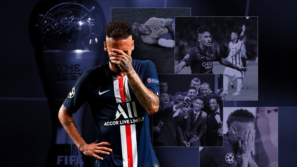 Pelo quarto ano consecutivo, Neymar se mantm distante do top 3 do prmio de melhor do mundo da Fifa  Foto: Infografia
