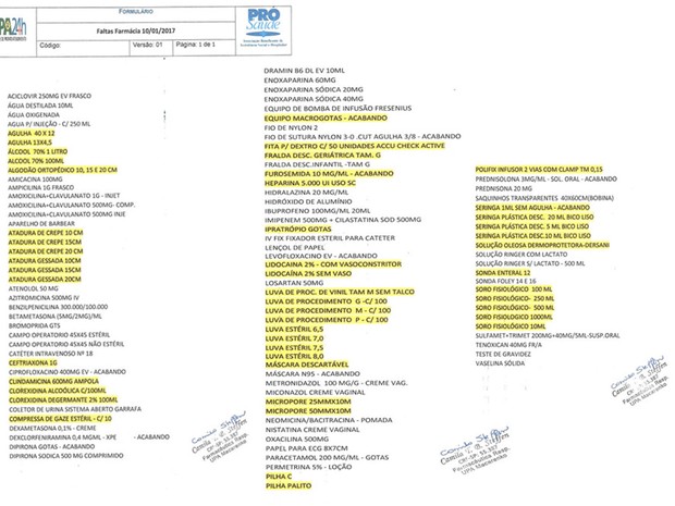 Formulário elaborado pela Pró-Saúde no dia 10 de janeiro destaca faltas na farmárcia da UPA (Foto: Reprodução)