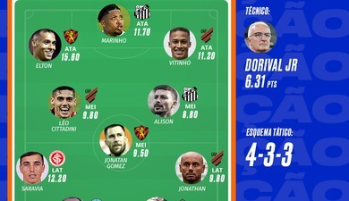 Elton mita; seleção da rodada tem 7 visitantes (Infoesporte)