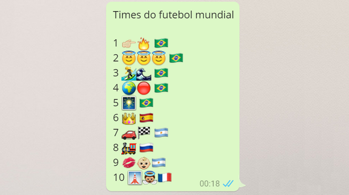 Emojis Times de futebol (Foto: Reprodução/Isabela Giantomaso)