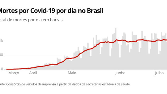 Assistir Londrina E Vila Nova Ao Vivo Gratis Https Encrypted Tbn0 Gstatic Com Images Q Tbn 3aand9gcq0kwz3wgm Inmm5eisg2qtrp Ylutirzlwtw Usqp Cau