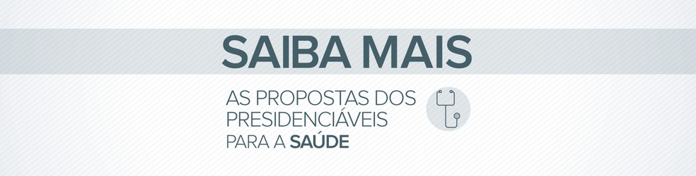 As propostas dos presidenciáveis para a Saúde — Foto: Juliane Souza