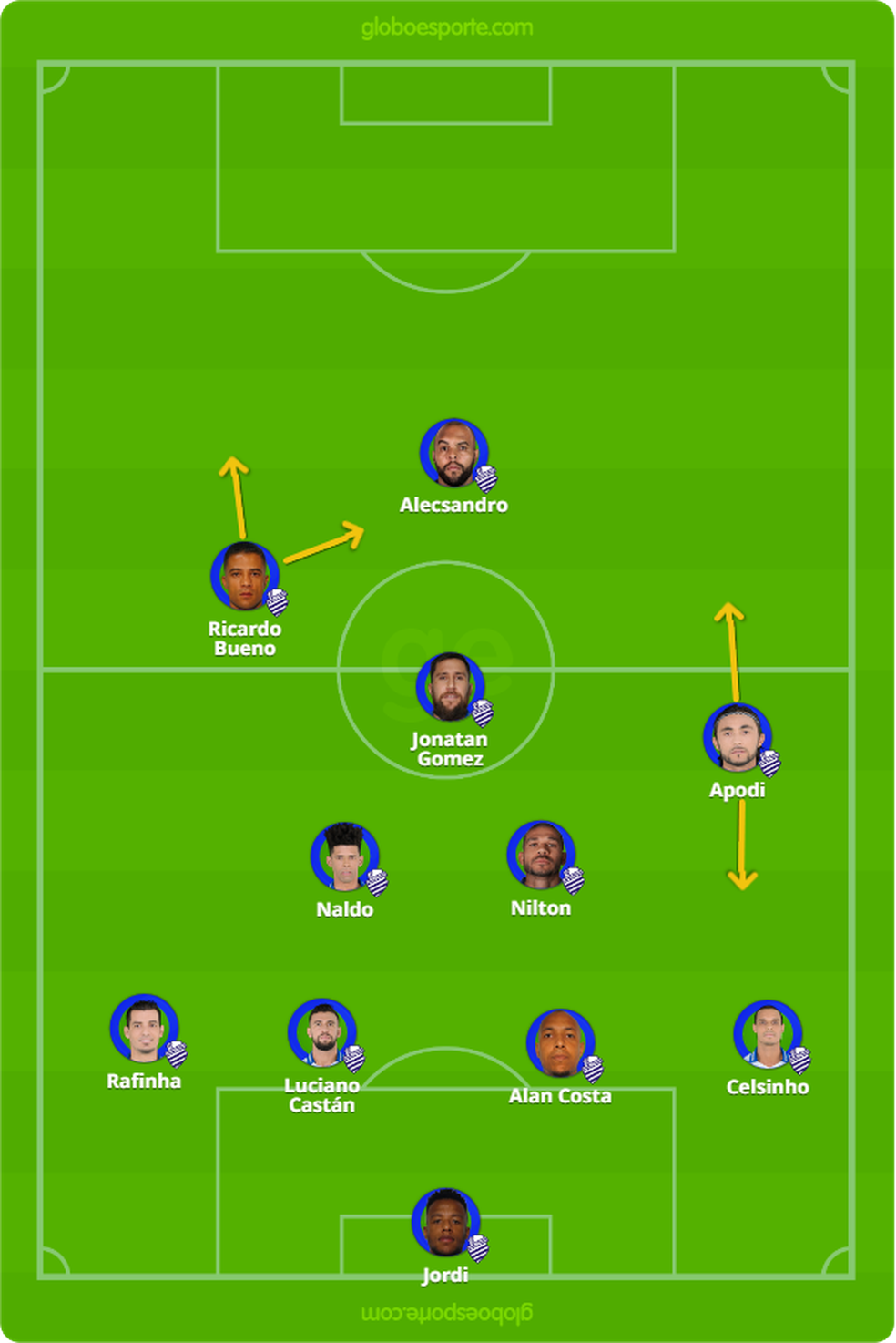 Escalação do CSA no jogo contra o Corinthians — Foto: Arte/GloboEsporte.com