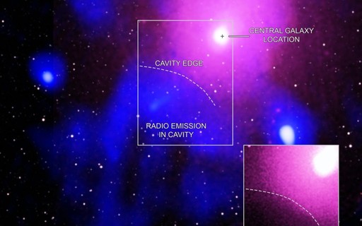 Astr&ocirc;nomos detectam maior explos&atilde;o no Universo desde o Big Bang - Revista  Galileu | Espa&ccedil;o