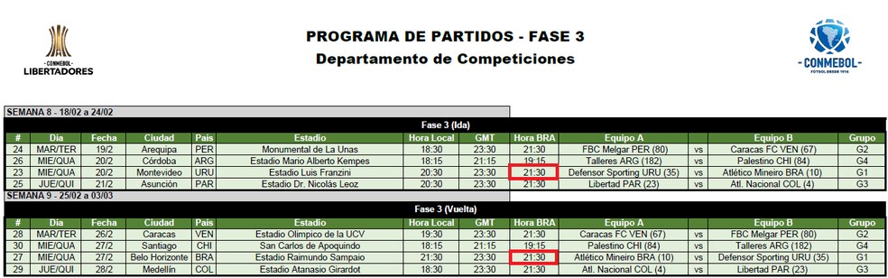Jogos Talleres Córdoba ao vivo, tabela, resultados