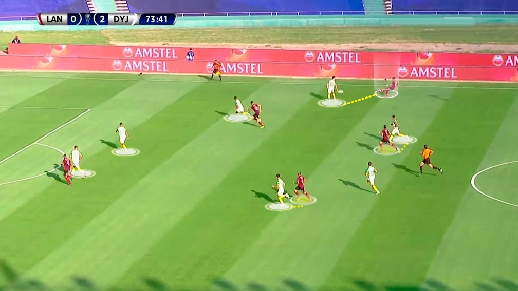 Defesa mantinha o setor da bola pressionado e fazia coberturas — Foto: Reprodução