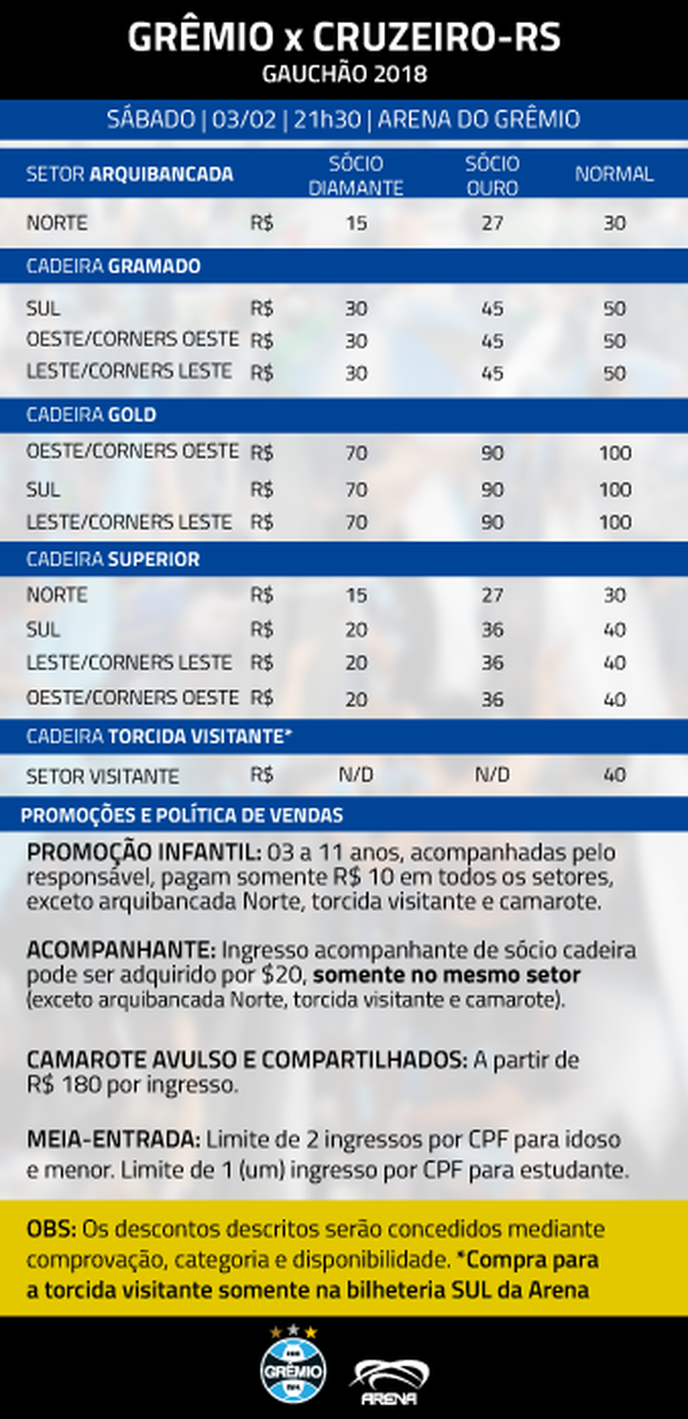 Ingressos Grêmio x Cruzeiro (Foto: Divulgação)