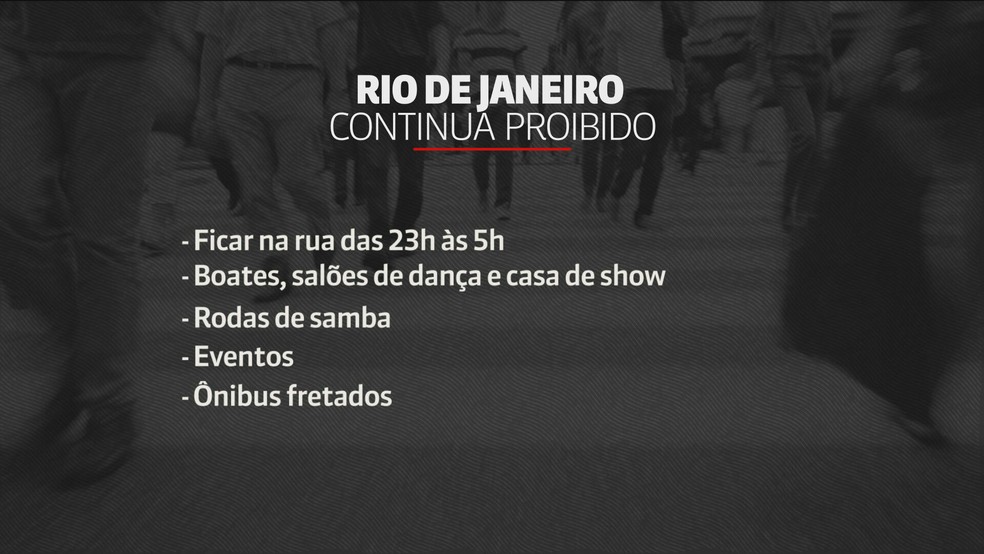 Boates, salões de dança e casas de shows seguem proibidos — Foto: Reprodução/TV Globo