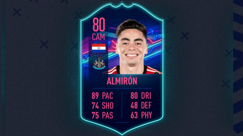 Melhores Cartas Fique de Olho do FIFA 19: Miguel Almirón — Foto: Divulgação / EA