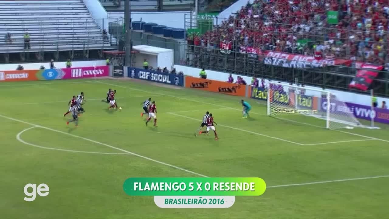 Gols e assist&ecirc;ncias de Jorge, refor&ccedil;o do Flu. Relembre a carreira do lateral