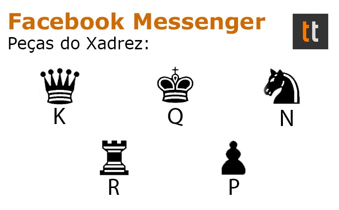 Facebook Messenger tem letras para cada peça do jogo de Xadrez (Foto: Reprodução/Elson de Souza)