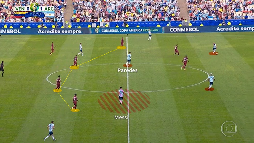 SaÃ­da de bola da Argentina â Foto: Leonardo Miranda