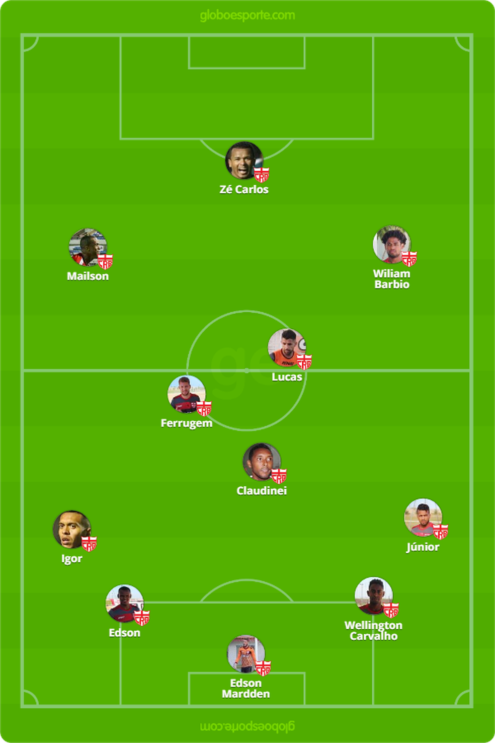 Provável escalação do CRB para o jogo contra o CSA — Foto: Arte/GloboEsporte.com