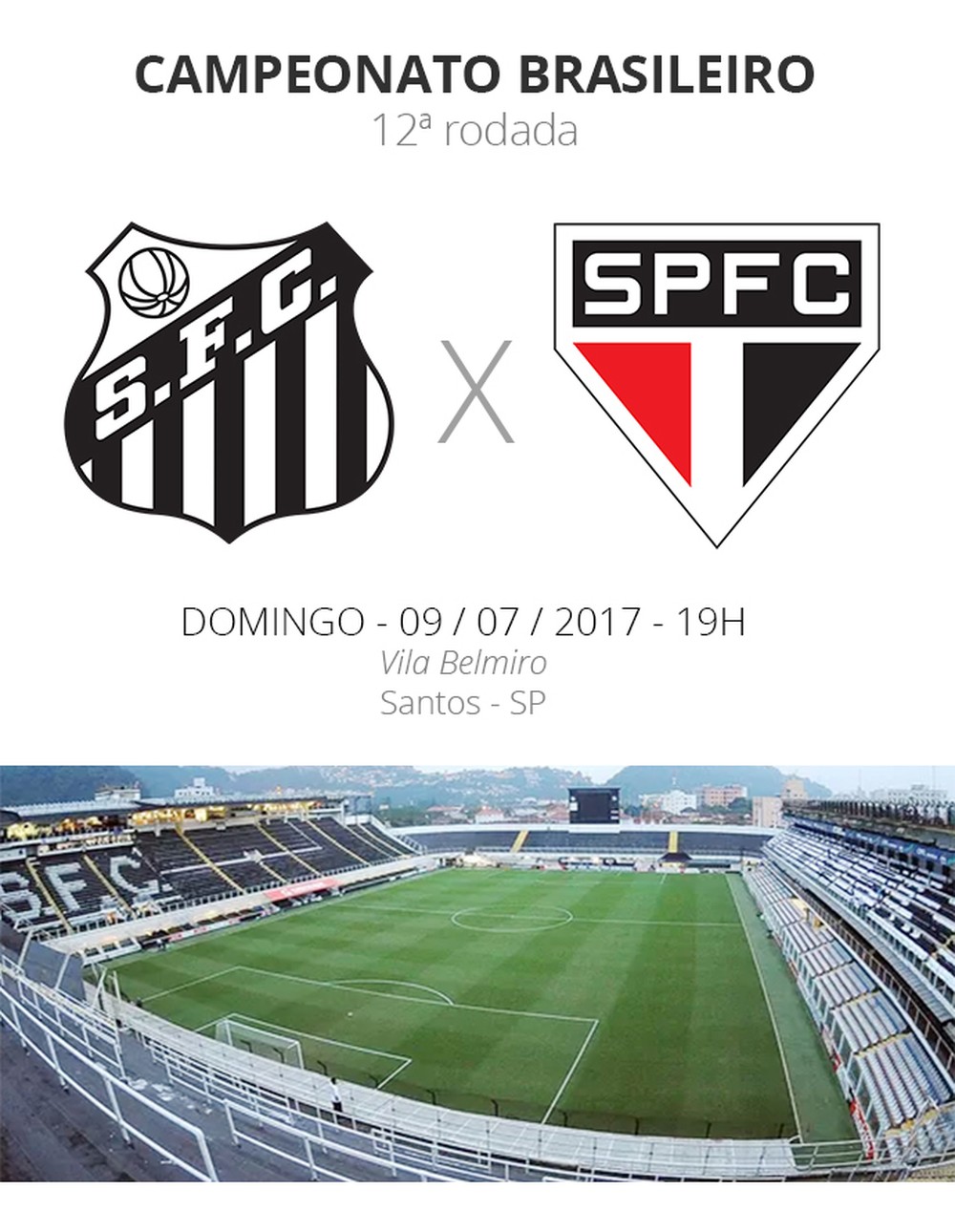Tudo o que você precisa saber sobre Santos x São Paulo