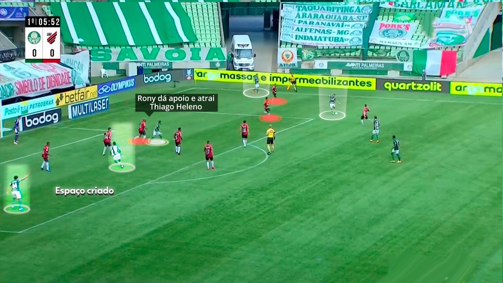 Jogo posicionado abre espaço  — Foto: Reprodução