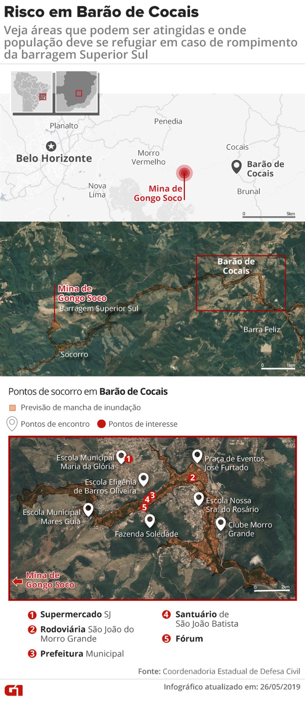 Veja áreas que podem ser atingidas e onde população pode se refugiar em caso de rompimento de barragem em Barão de Cocais — Foto: Arte: Juliane Monteiro e Diana Yukari/G1