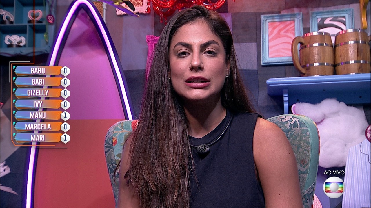 11º Paredão do BBB20: confira quem votou em quem | casa ...