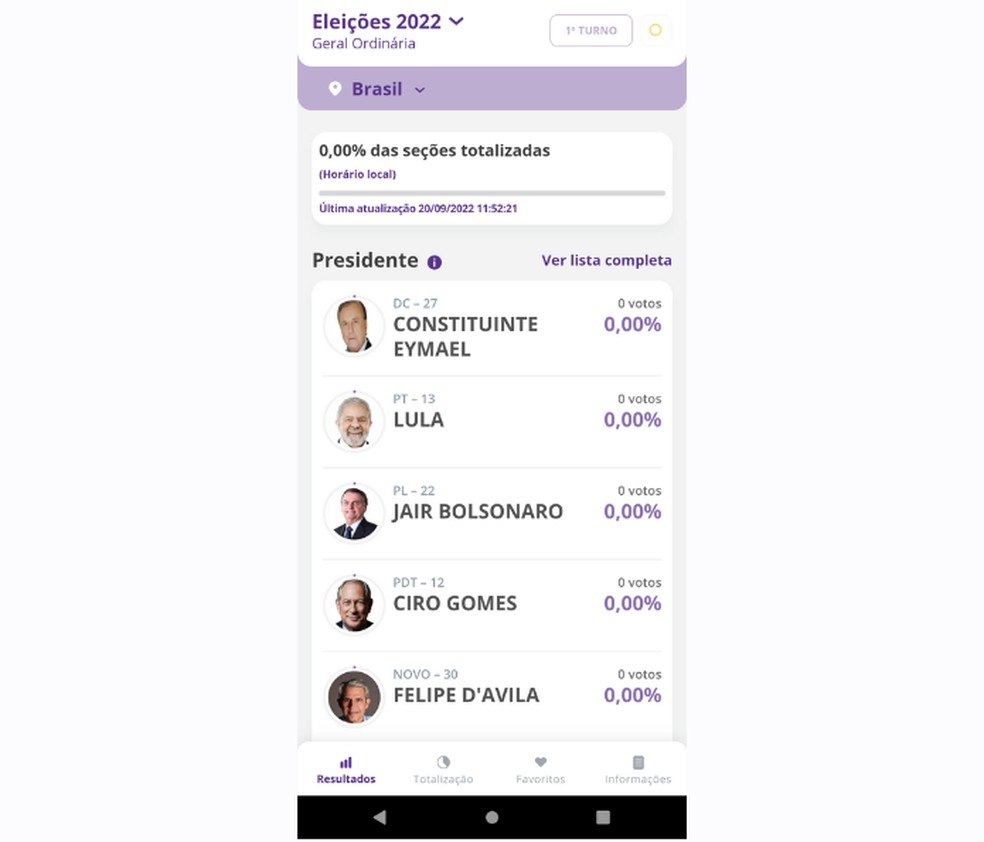 Disponível para Android e iPhone, app “Resultados” mostrará a apuração de votos das Eleições em tempo real — Foto: Reprodução/Mariana Tralback