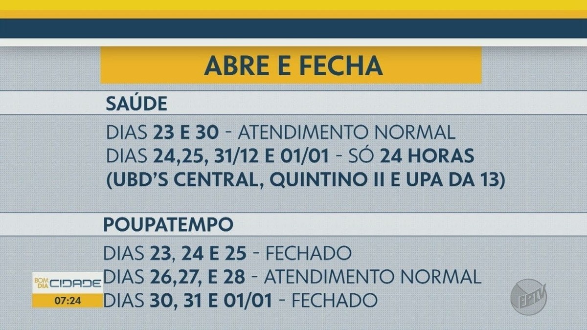 Confira o que abre e o que fecha na véspera e no dia de Natal em Ribeirão  Preto e Franca, SP | Ribeirão Preto e Franca | G1
