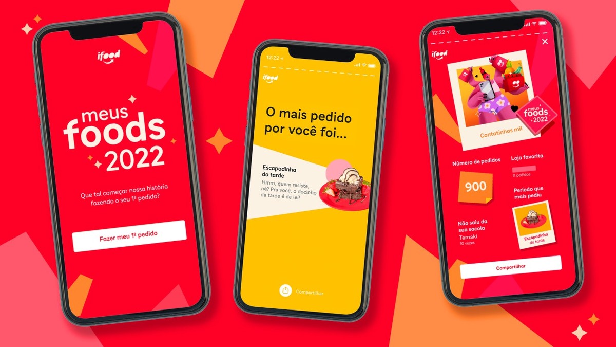 Retrospectiva do iFood é liberada hoje; veja como fazer a sua | Apps ...