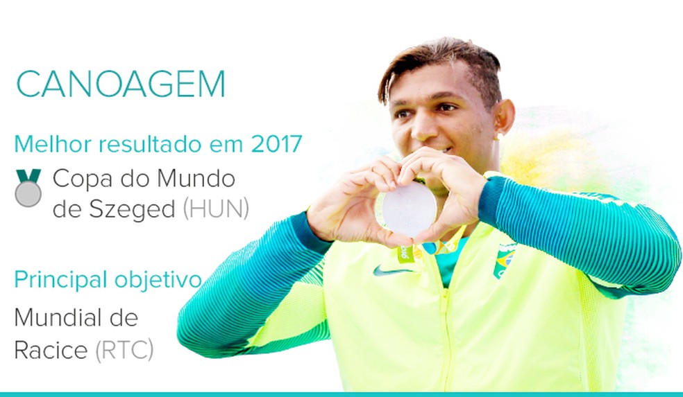  (Foto: Infoesporte)