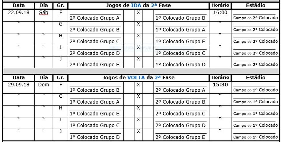 Sub-19 terÃ¡ 19 equipes na disputa pelo tÃ­tulo (Foto: ReproduÃ§Ã£o FTF )