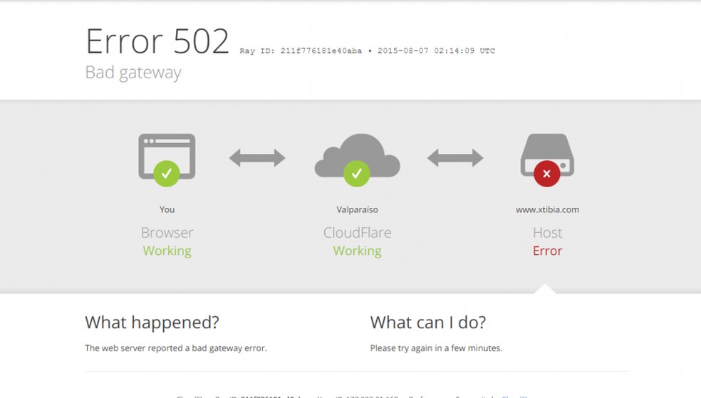 the server responded with a status of 404 not found