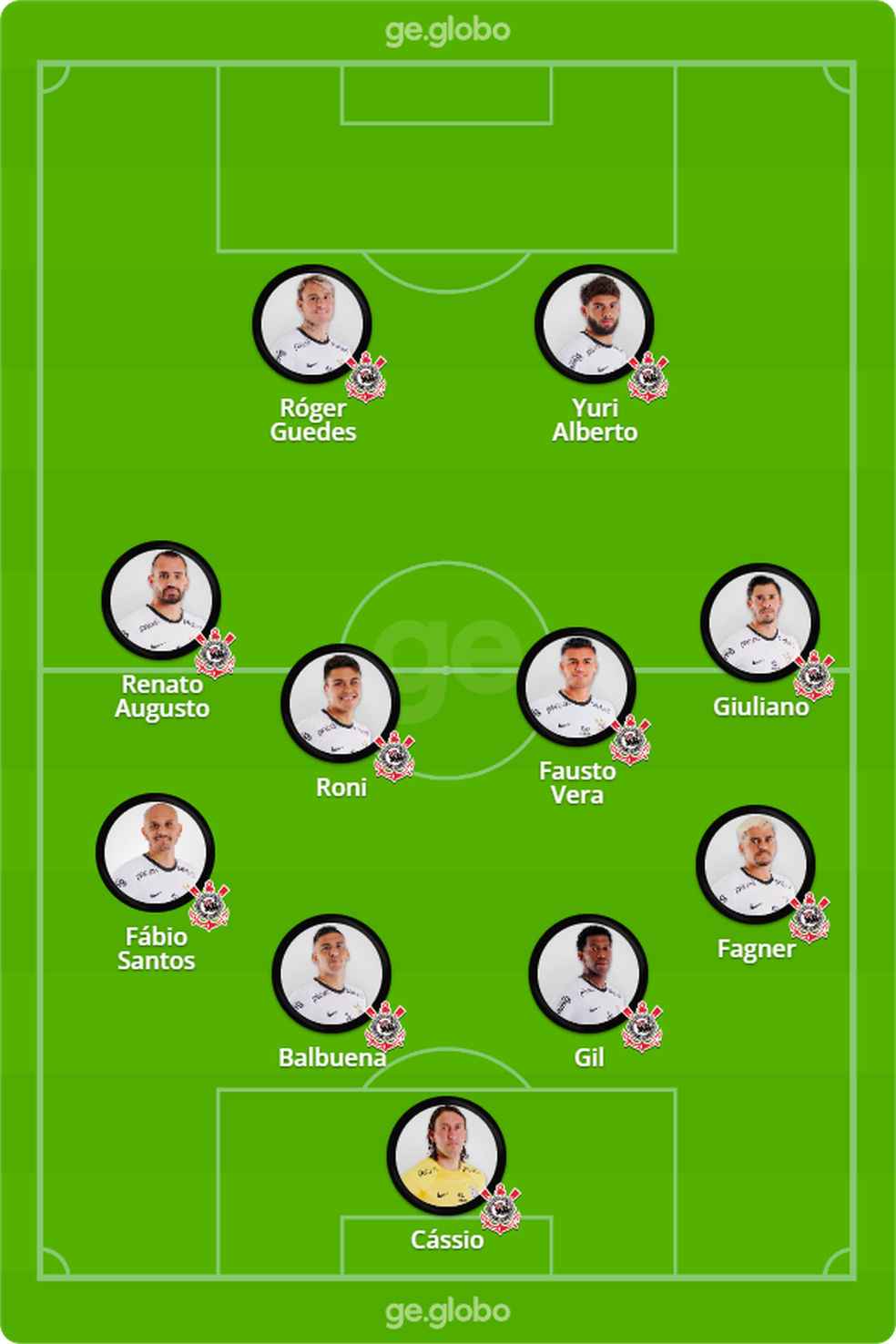 Posicionamento do Corinthians sem a bola — Foto: ge