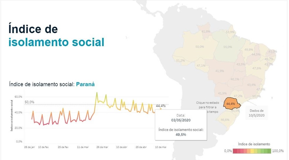 Nível de isolamento social no Paraná diminuiu 5% no Dia das Mães, em comparação com o domingo da semana anterior — Foto: Reprodução/Inloco