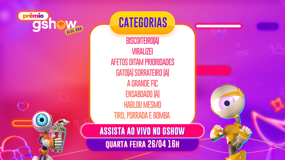 Categorias do Prêmio gshow RedeBBB 2023, assista ao vivo no gshow e globoplay dia 26/4, às 16h — Foto: gshow