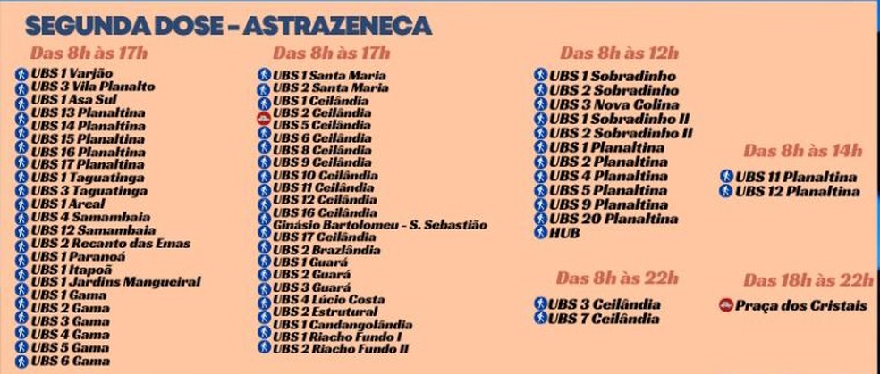Postos de vacinação com aplicação da segunda dose da AstraZeneca nesta quarta-feira (13) — Foto: SES-DF/Divulgação