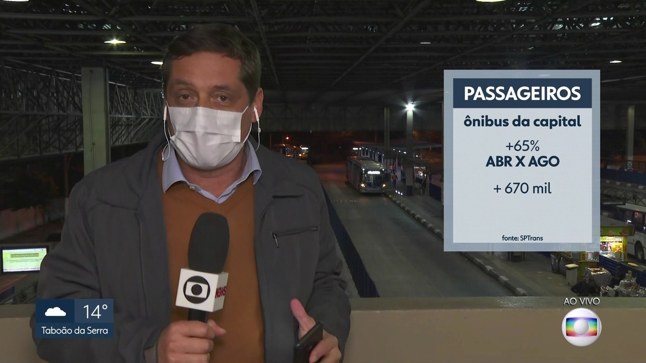 Número de passageiros que circulam na CPTM e no metrô quase dobra em agosto