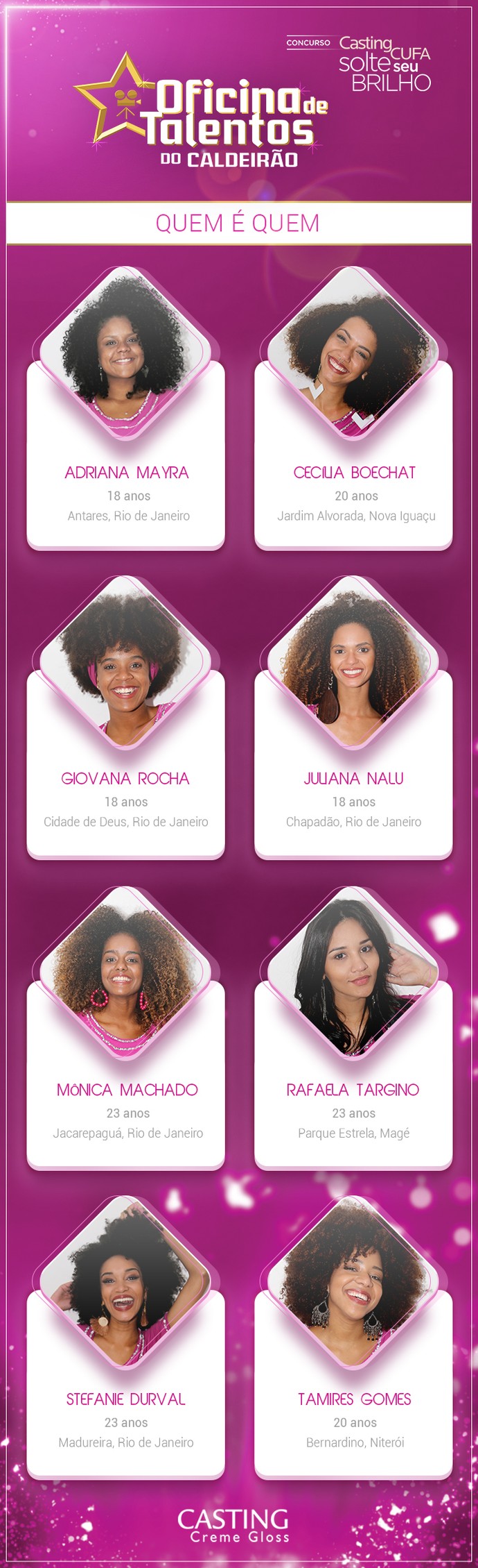 Conheça as 8 selecionadas do concurso "Casting Cufa Solte seu Brilho" (Foto: Luiz Cláudio Costa)