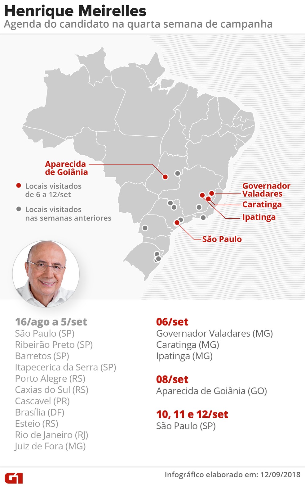 Agendas do candidato Henrique Meirelles (MDB) na 4ª semana de campanha presidencial — Foto: Roberta Jaworski/G1